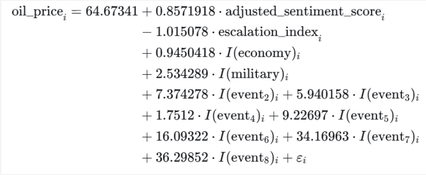 price calculation