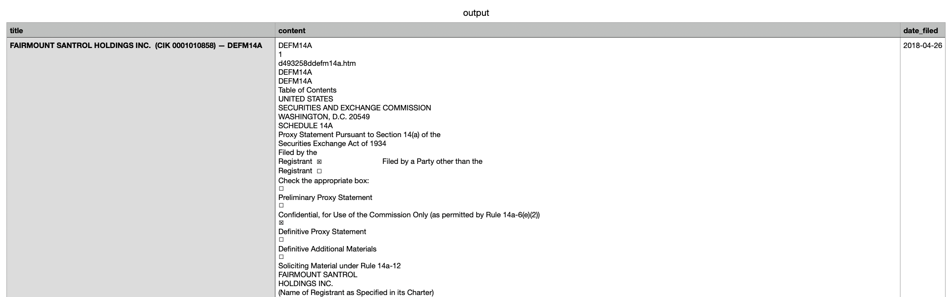 Picture showing Powell