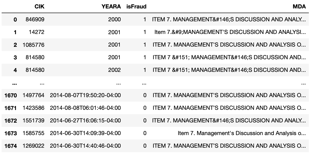 Final Dataframe