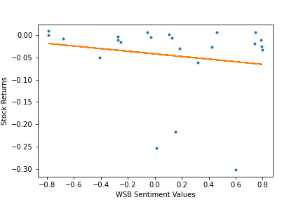 crypto_scatter