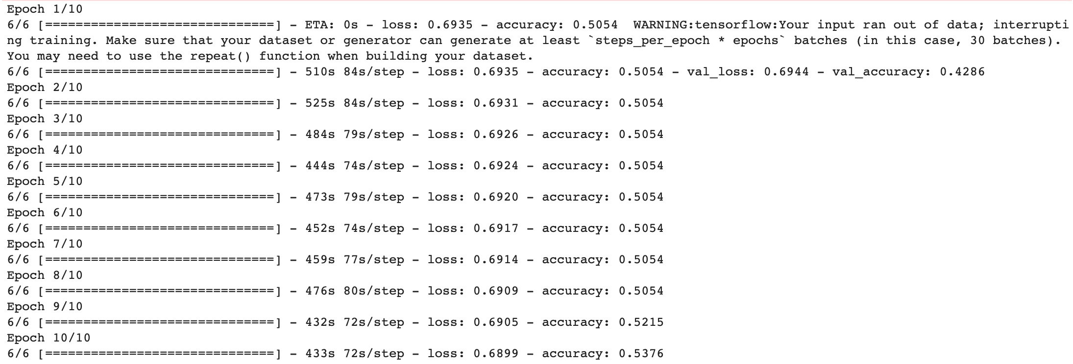 group-nebula-blog-RNN9_Train.png