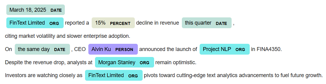 Picture showing the output of NER