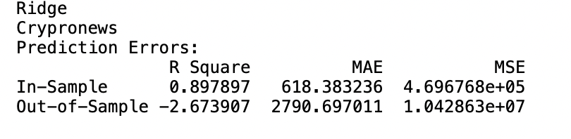 Ridge result 