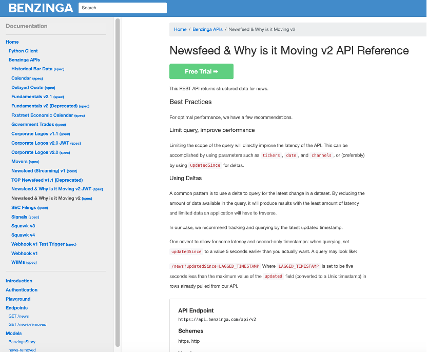 Picture showing Benzinga api document