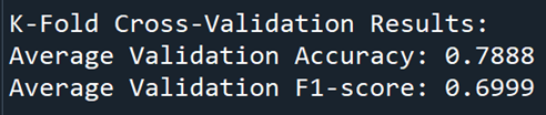Picture: Cross-Validation Result