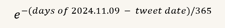 Formula for Time Decay Factor