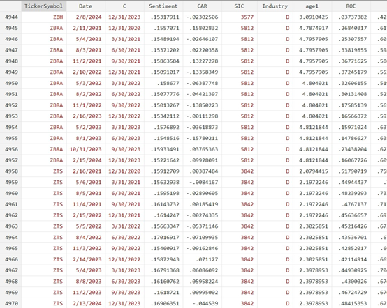 SampleData