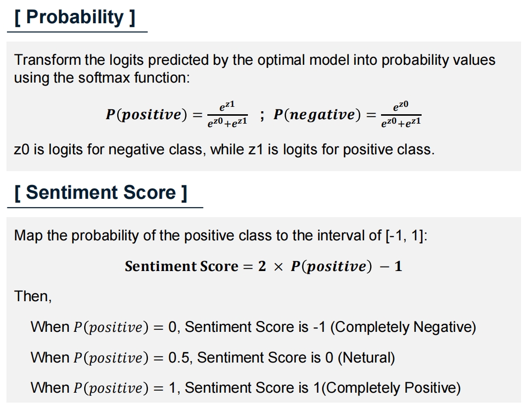 SentimentScore