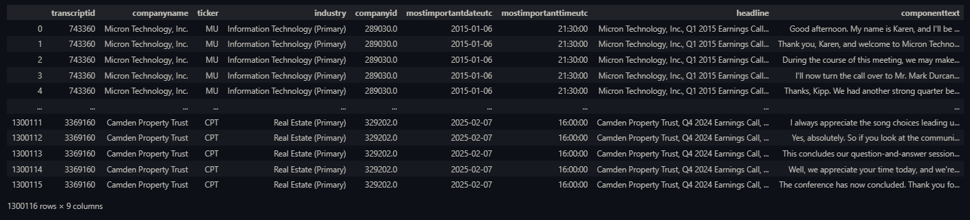 Transcripts