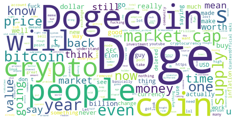 wordcloud