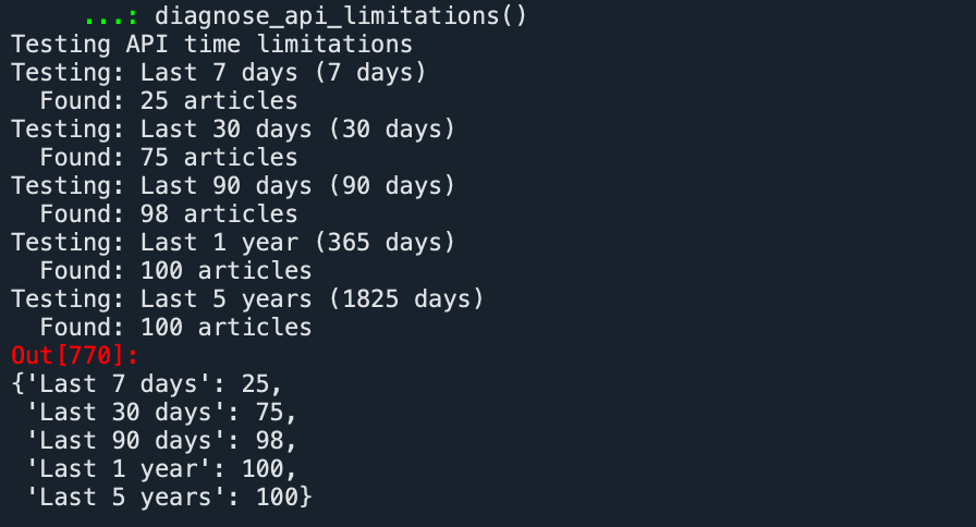 Picture showing Powell