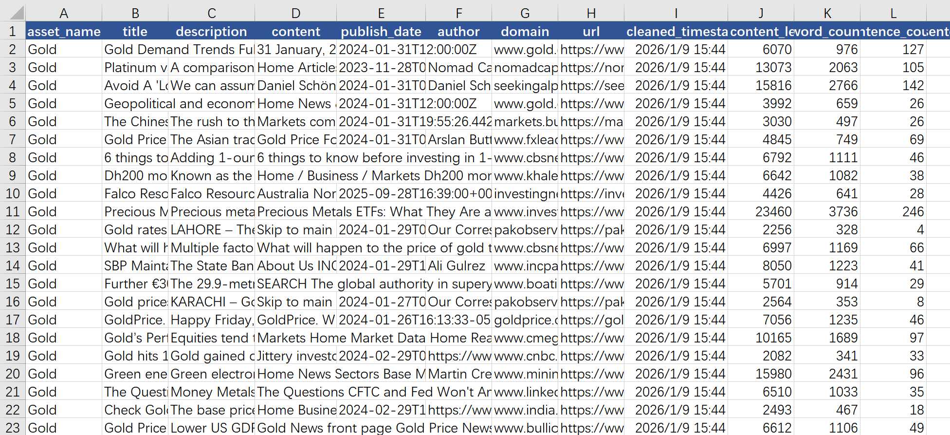 Picture showing Powell