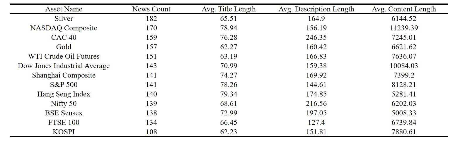 Picture showing Powell