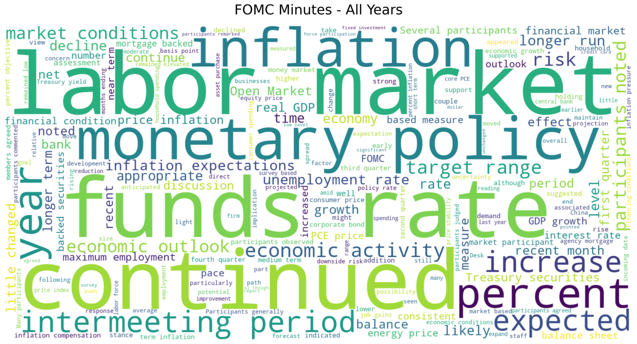 Picture showing Powell