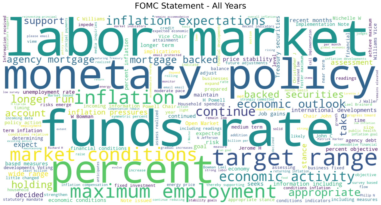 Picture showing Powell