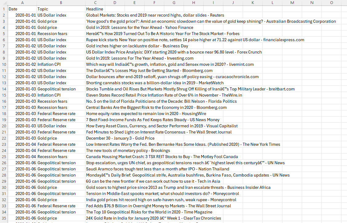 Picture showing Powell