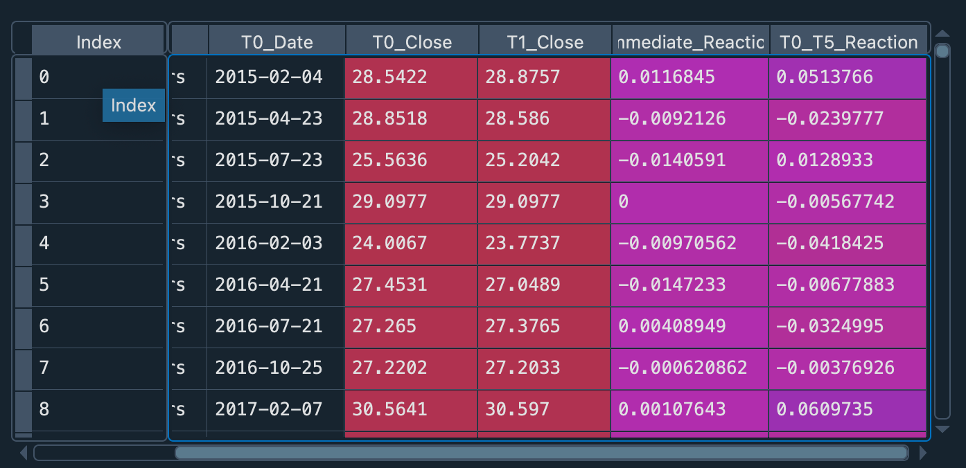 Picture showing Powell