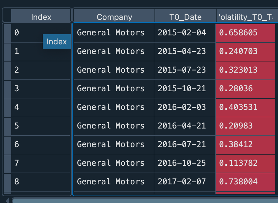 Picture showing Powell