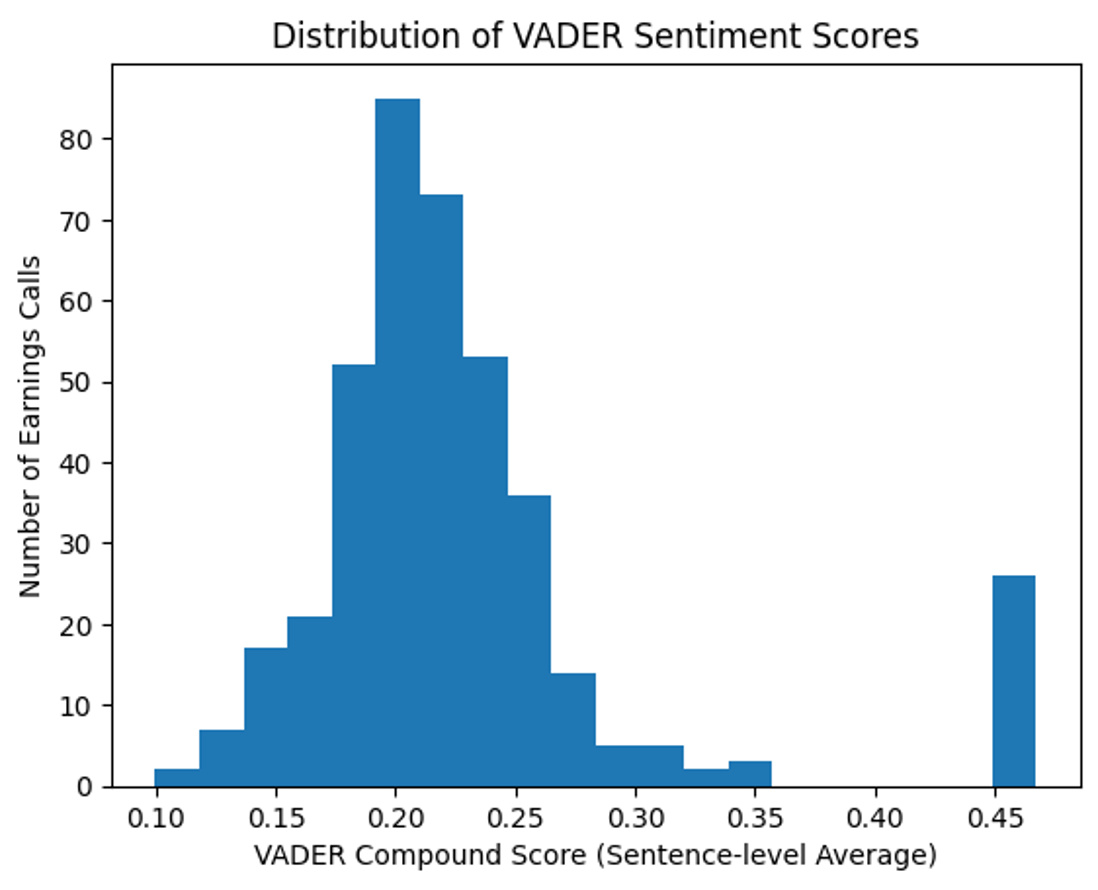 Picture showing Powell
