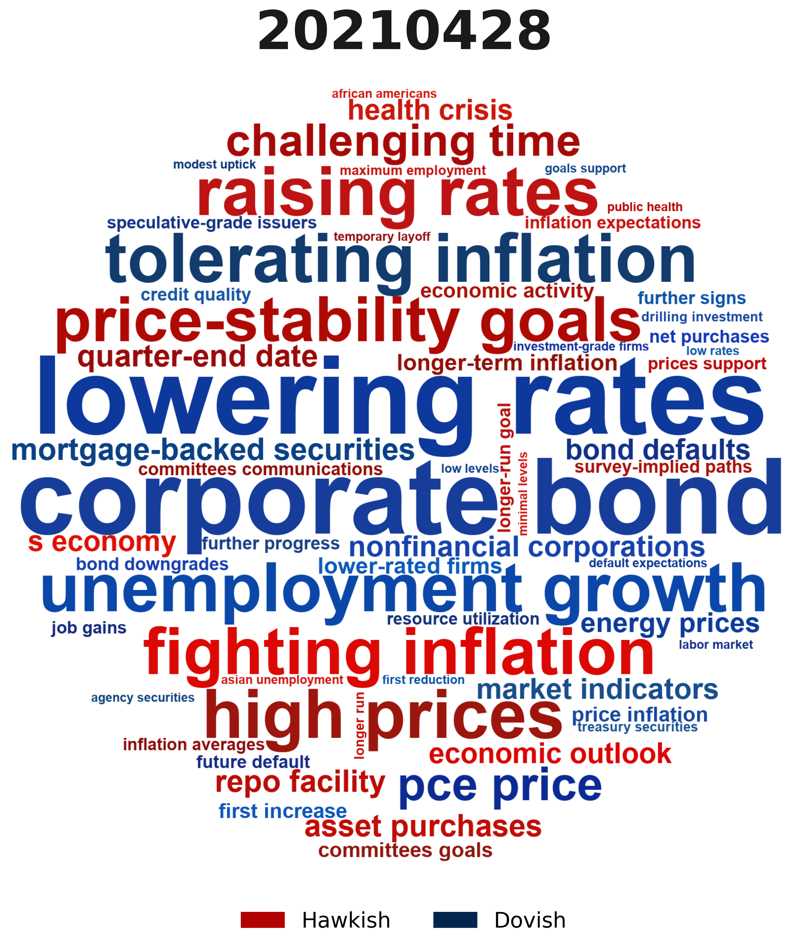 Picture showing Powell