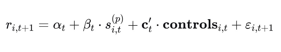 Equation 1